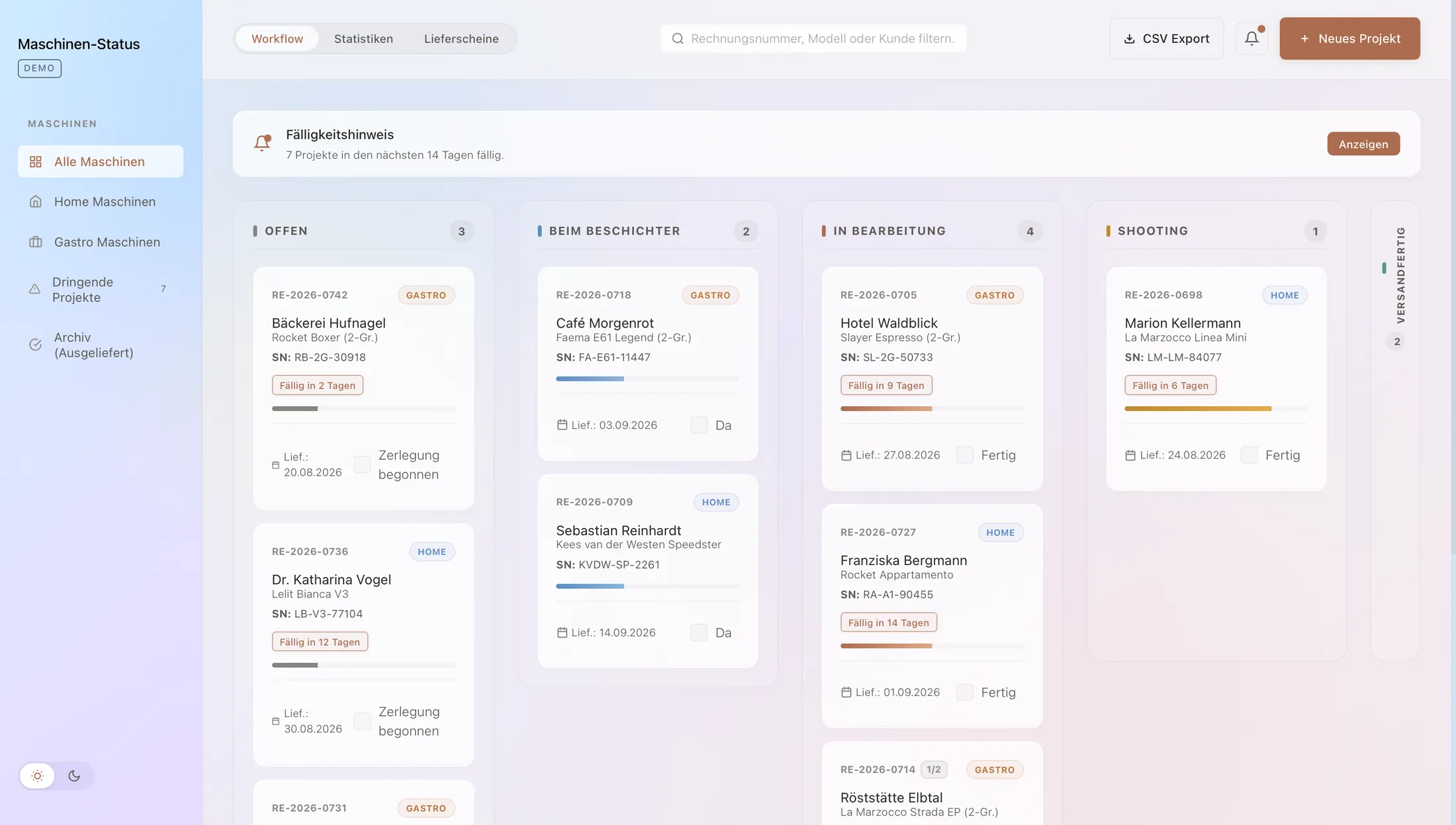 Projektübersicht als Board: Spalten von „Offen“ über „Beim Beschichter“ und „In Bearbeitung“ bis „Versandfertig“. Jede Karte steht für eine Espressomaschine mit Kunde, Modell, Seriennummer, Fälligkeit und Lieferdatum.